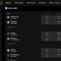 DraftKings Predictions
